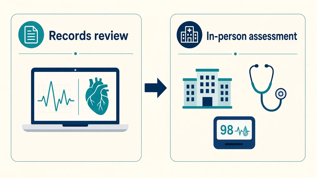 Educational illustration of a records review on a laptop leading to an in-person hospital assessment