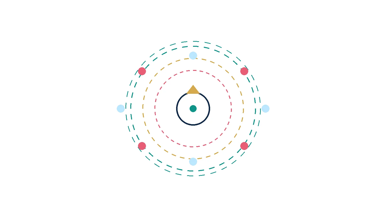 Unlabeled schematic of an activated engineered T cell with surrounding inflammatory rings