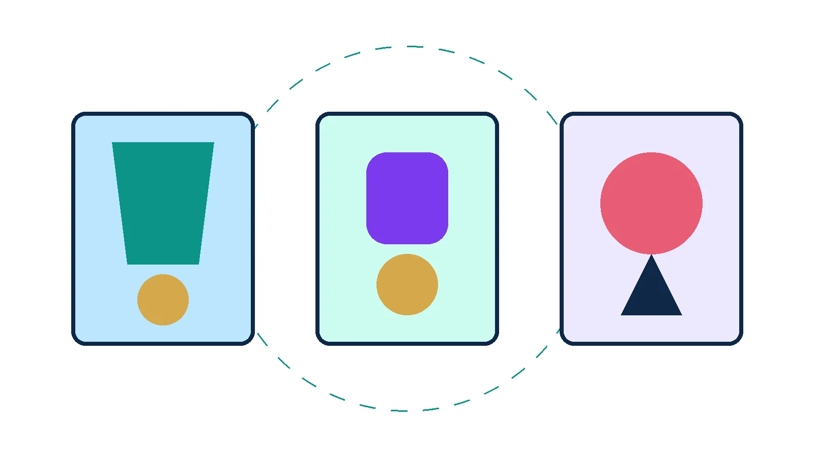 Unlabeled schematic of three chemotherapy routes: an infusion, a tablet and a regional droplet