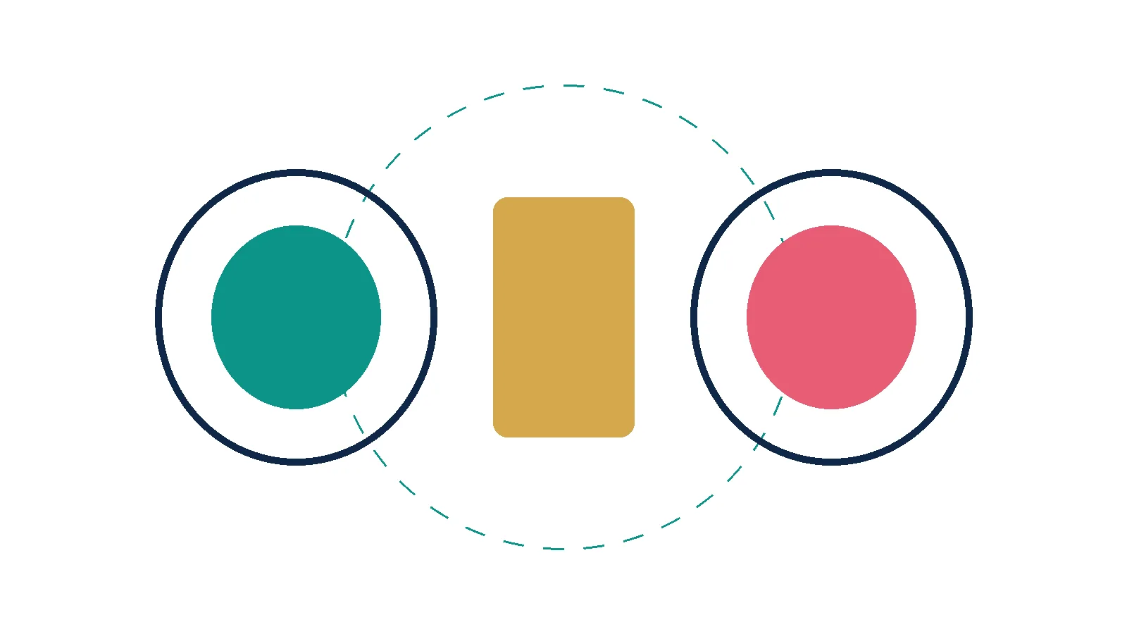 Unlabeled schematic of two facing receptors with a blocking bar at the checkpoint